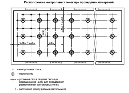 что такое условная рабочая поверхность. Смотреть фото что такое условная рабочая поверхность. Смотреть картинку что такое условная рабочая поверхность. Картинка про что такое условная рабочая поверхность. Фото что такое условная рабочая поверхность